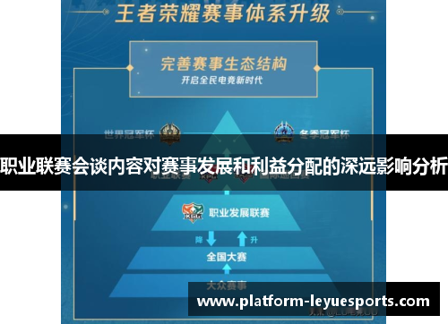 职业联赛会谈内容对赛事发展和利益分配的深远影响分析 职业联赛会谈内容对赛事发展和利益分配的深远影响分析