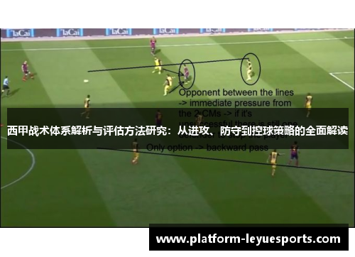 西甲战术体系解析与评估方法研究:从进攻、防守到控球策略的全面解读 西甲战术体系解析与评估方法研究:从进攻、防守到控球策略的全面解读