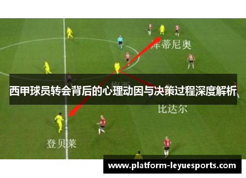 西甲球员转会背后的心理动因与决策过程深度解析 西甲球员转会背后的心理动因与决策过程深度解析