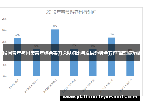 埃因青年与阿贾青年综合实力深度对比与发展趋势全方位指南解析篇 埃因青年与阿贾青年综合实力深度对比与发展趋势全方位指南解析篇