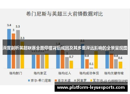 深度剖析英超联赛全面停摆背后成因及其多重深远影响的全景呈现图 深度剖析英超联赛全面停摆背后成因及其多重深远影响的全景呈现图