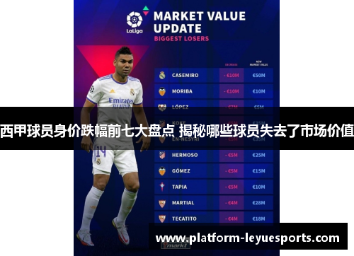 西甲球员身价跌幅前七大盘点 揭秘哪些球员失去了市场价值