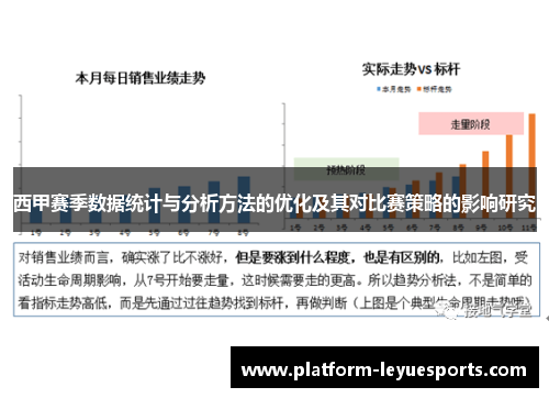 西甲赛季数据统计与分析方法的优化及其对比赛策略的影响研究
