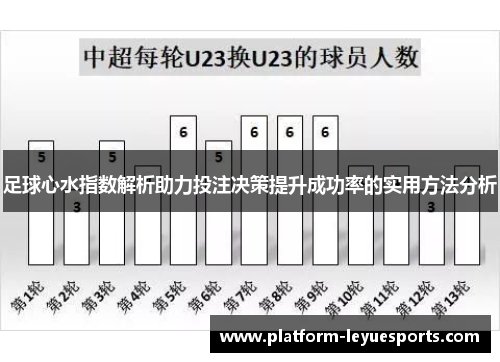 足球心水指数解析助力投注决策提升成功率的实用方法分析 足球心水指数解析助力投注决策提升成功率的实用方法分析