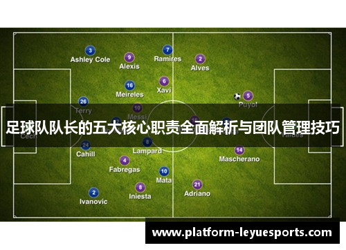 足球队队长的五大核心职责全面解析与团队管理技巧 足球队队长的五大核心职责全面解析与团队管理技巧