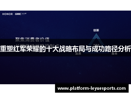 重塑红军荣耀的十大战略布局与成功路径分析 重塑红军荣耀的十大战略布局与成功路径分析