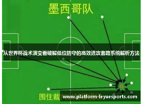 从世界杯战术演变看破解低位防守的高效进攻套路系统解析方法 从世界杯战术演变看破解低位防守的高效进攻套路系统解析方法