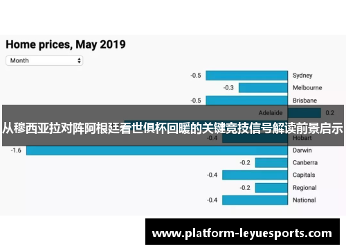 从穆西亚拉对阵阿根廷看世俱杯回暖的关键竞技信号解读前景启示