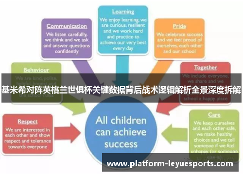 基米希对阵英格兰世俱杯关键数据背后战术逻辑解析全景深度拆解