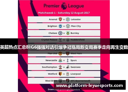 英超热点汇总BIG6强强对话引爆争冠格局新变局赛季走向再生变数 英超热点汇总BIG6强强对话引爆争冠格局新变局赛季走向再生变数