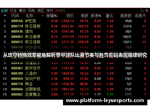 从攻守转换效率视角解析意甲球队比赛节奏与胜负密码表现规律研究 从攻守转换效率视角解析意甲球队比赛节奏与胜负密码表现规律研究