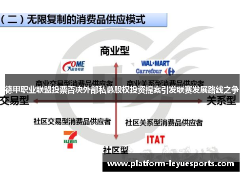 德甲职业联盟投票否决外部私募股权投资提案引发联赛发展路线之争 德甲职业联盟投票否决外部私募股权投资提案引发联赛发展路线之争